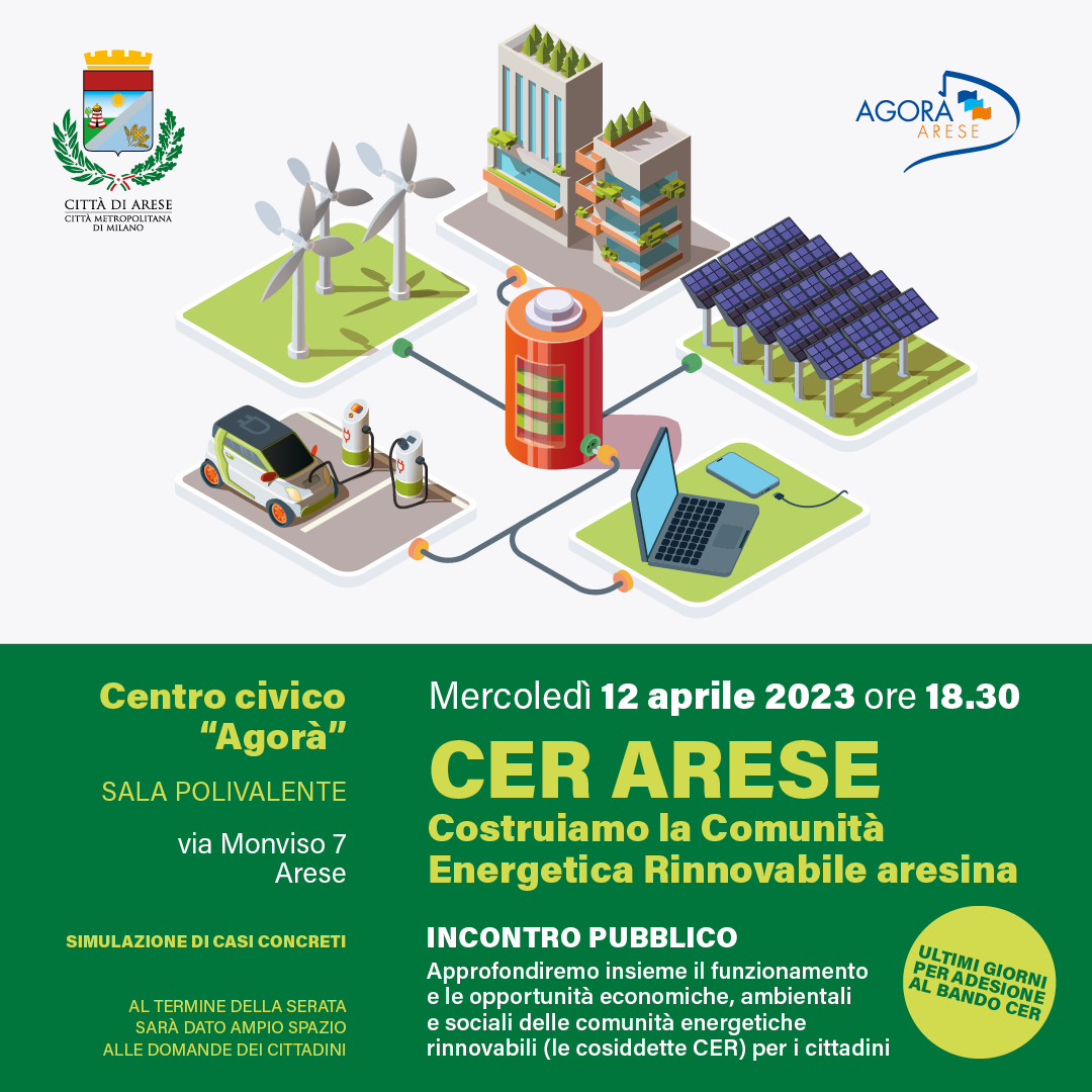 Comunità energetiche rinnovabili – CER